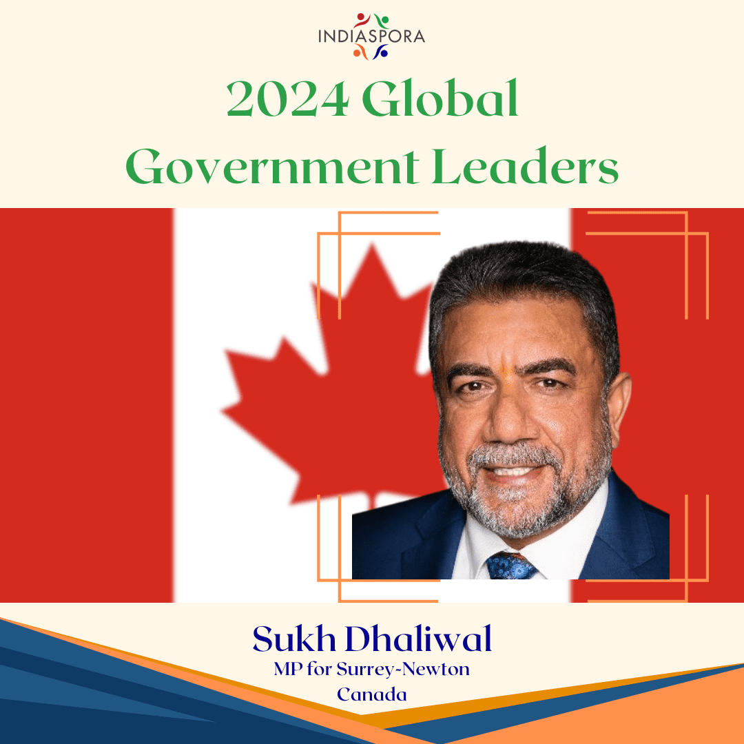 A picture of sukhjinwal with the canadian flag.