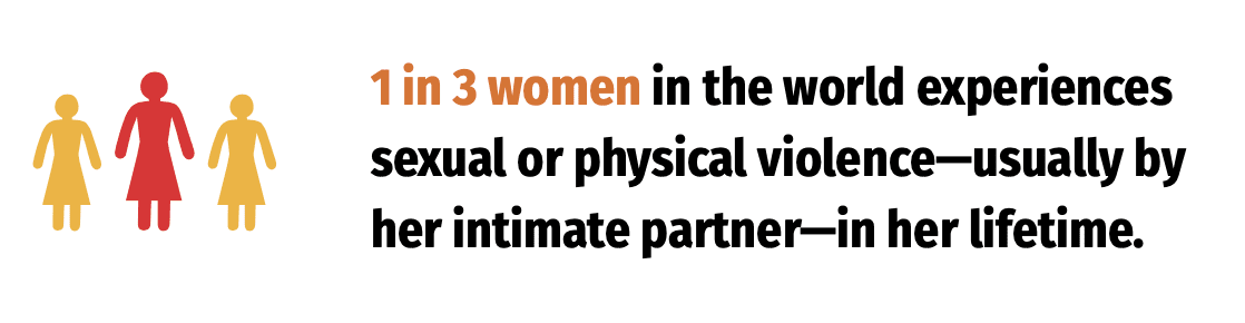 A graphic with the words " 3 women in the same room, equal or physical value for an intimate partner."|A graphic with the words " 3 women in the same room, equal or physical value for an intimate partner."|A woman in the world is their intimate part.|A text box with the words for every 3 months, and three lockdowns, an additional 1 0 extra cases of gbv.|A text box with the words for every 3 months, and three lockdowns, an additional 1 0 extra cases of gbv.